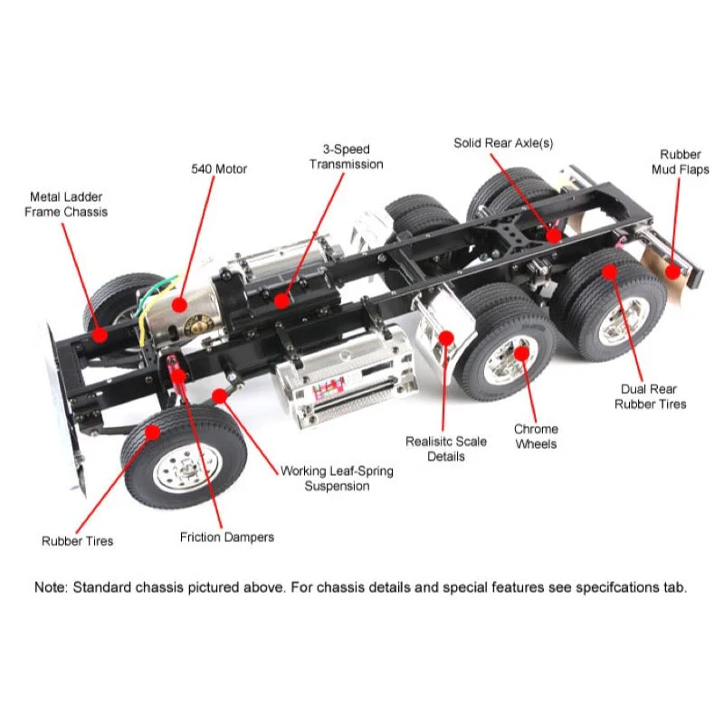 Tamiya 56344 Grand Hauler 1/14 Radio Controlled Truck Kit - Image 23