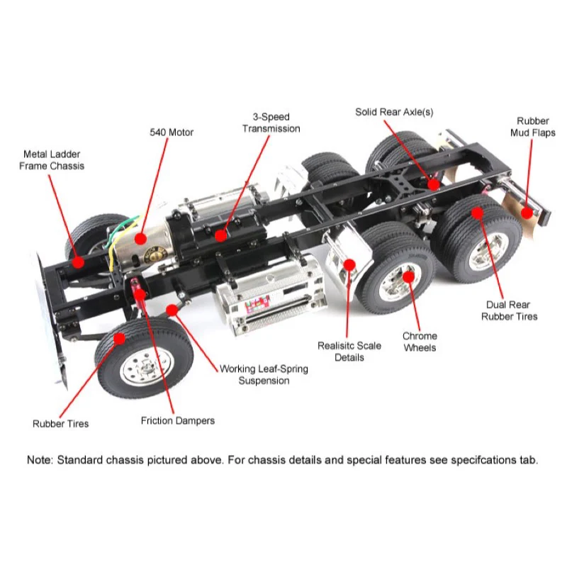 Tamiya 56301 1/14 King Hauler Radio Controlled Truck Kit - Image 4