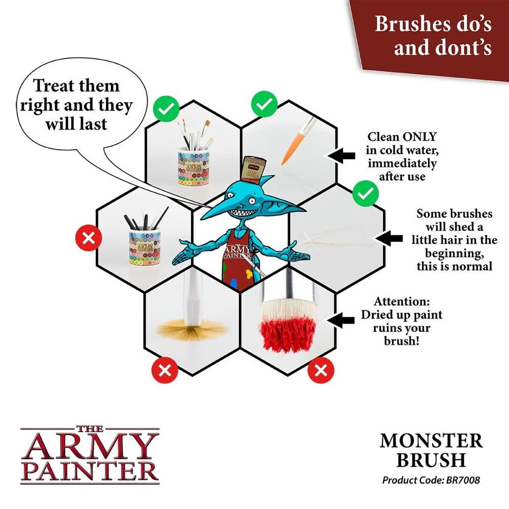 The Army Painter BR7008 Monster Wargamer Brush - Image 4
